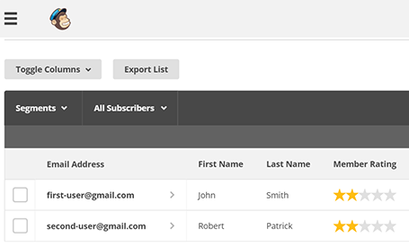 MailChimp