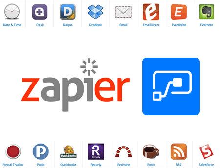 Zapier webservice